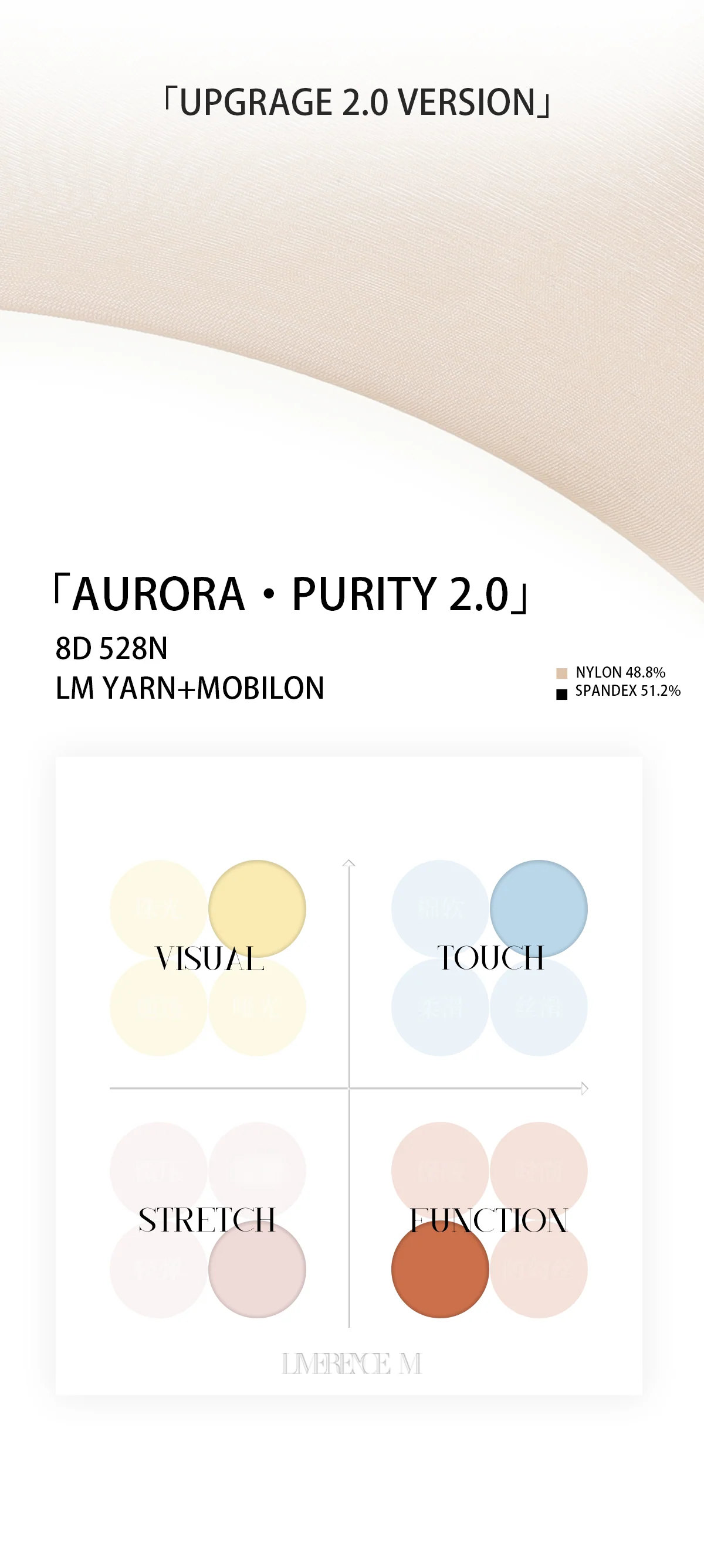 「AURORA PURITY 2.0 TIGHTS / 极光纯享 2.0」 - Image 28
