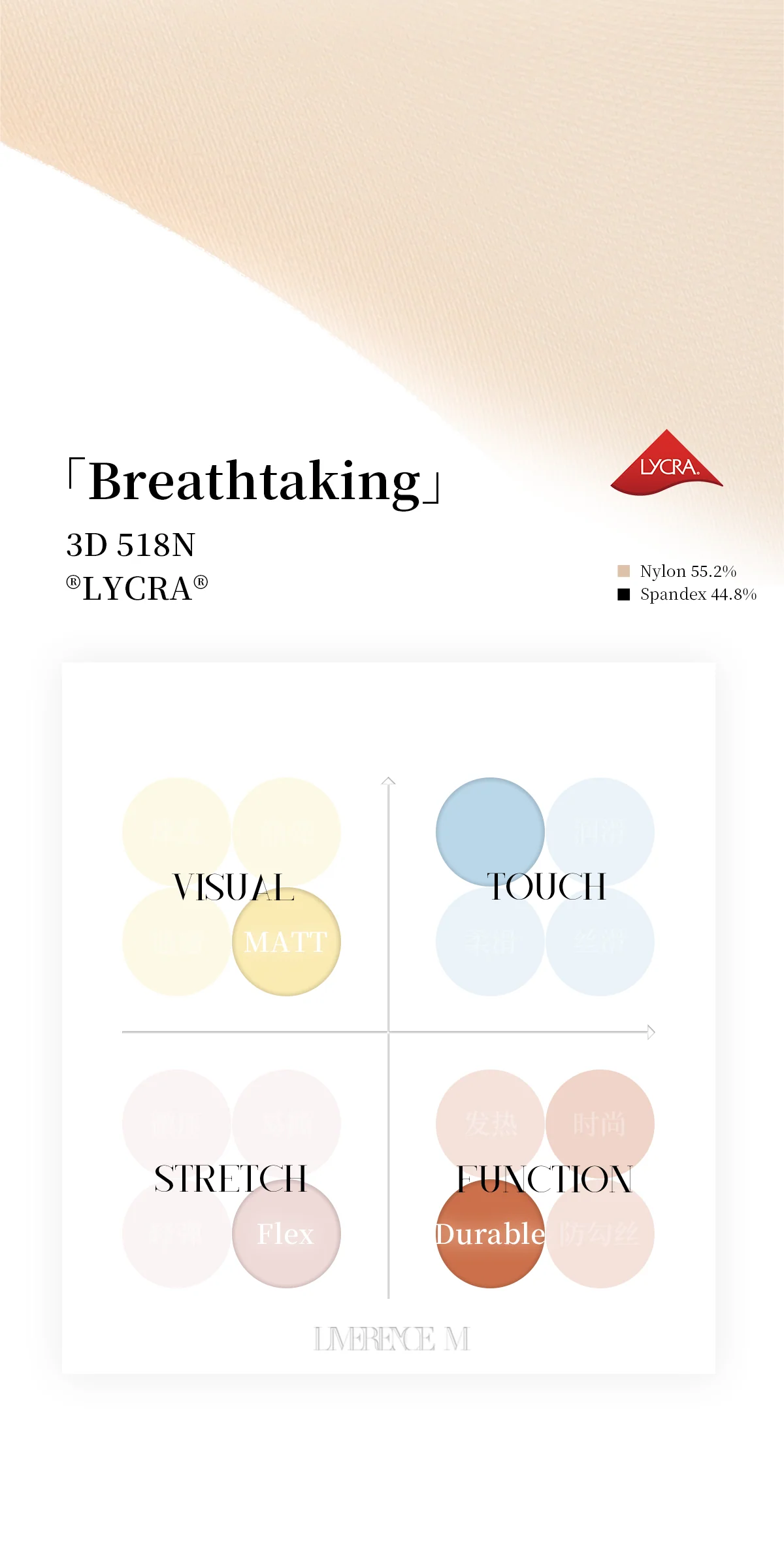 「BREATHTAKING 3 PAIRS VALUE PACK TIGHTS / 尤雾三双套装」 - Image 15