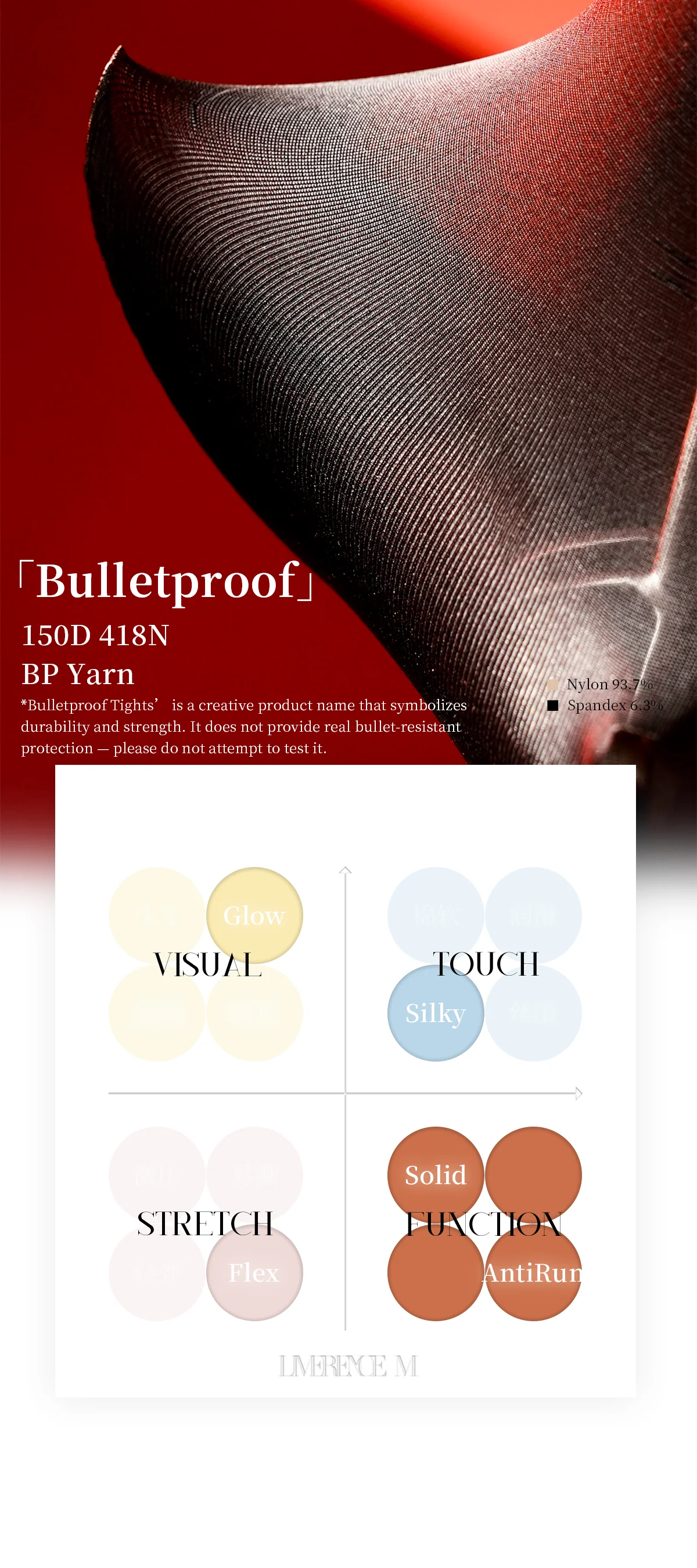 「"BULLETPROOF" THERMAL TIGHTS / 防弹连裤袜」 - Image 19