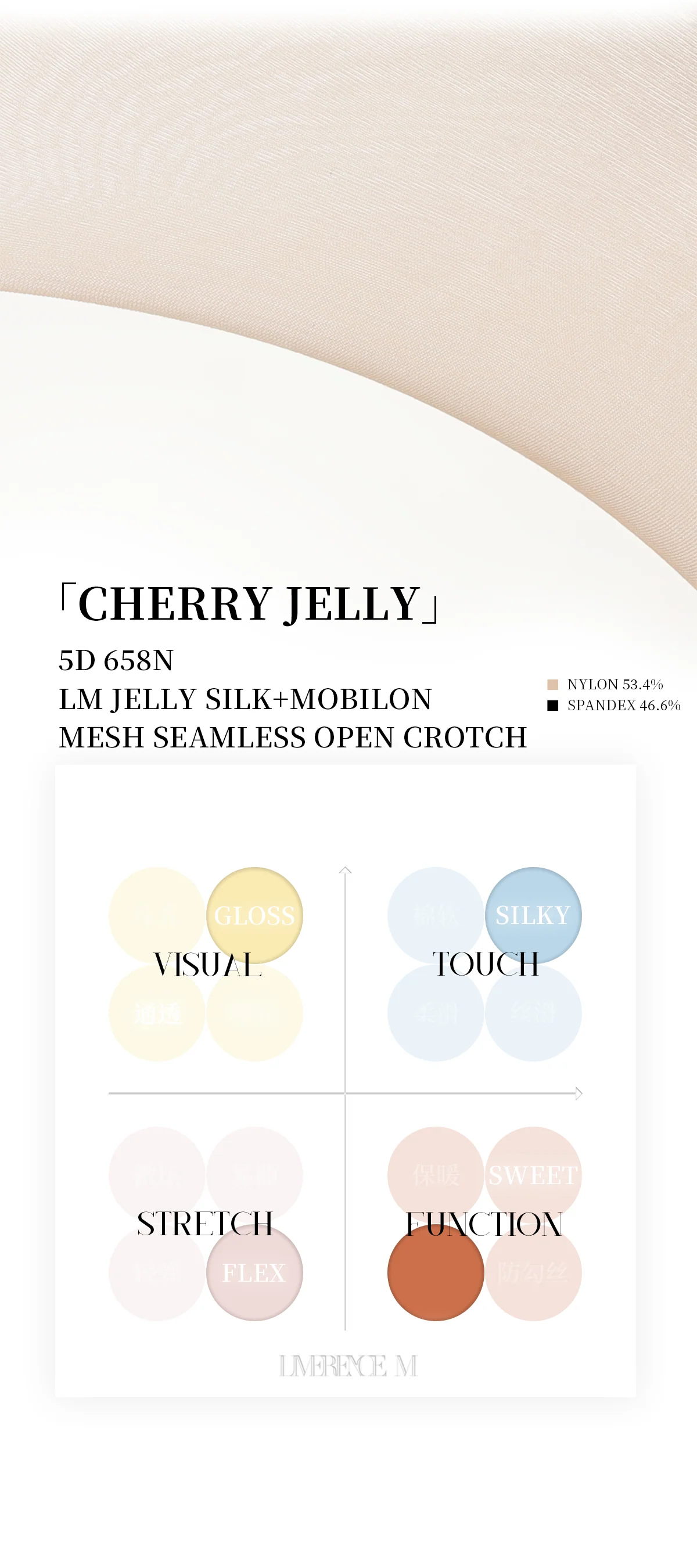 「AURORA CHERRY JELLY TIGHTS / 车厘子果冻无缝开裆连裤袜」 - Image 21