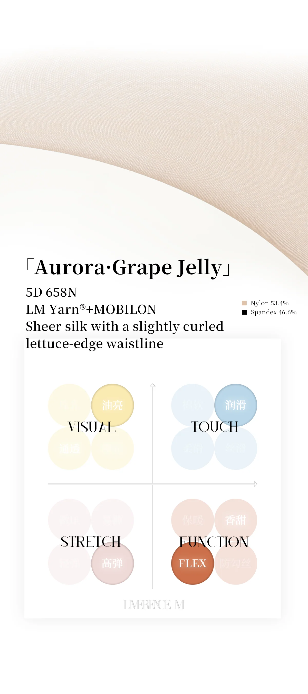 「AURORA GRAPE JELLY HI-WAIST TIGHTS / 巨峰果冻」 - Image 19