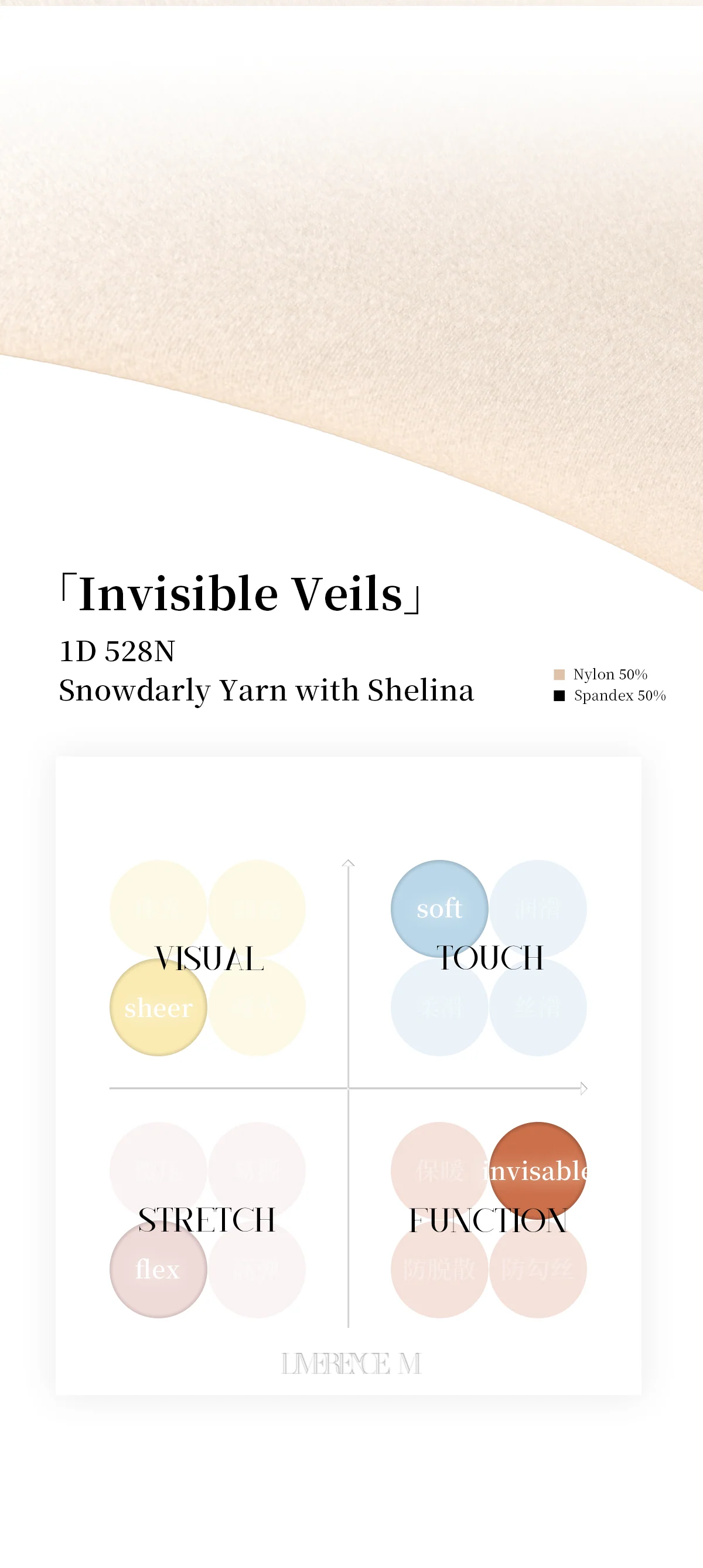 「INVISIBLE VEILS TIGHTS / 1D隐形体香无缝裆」 - Image 14