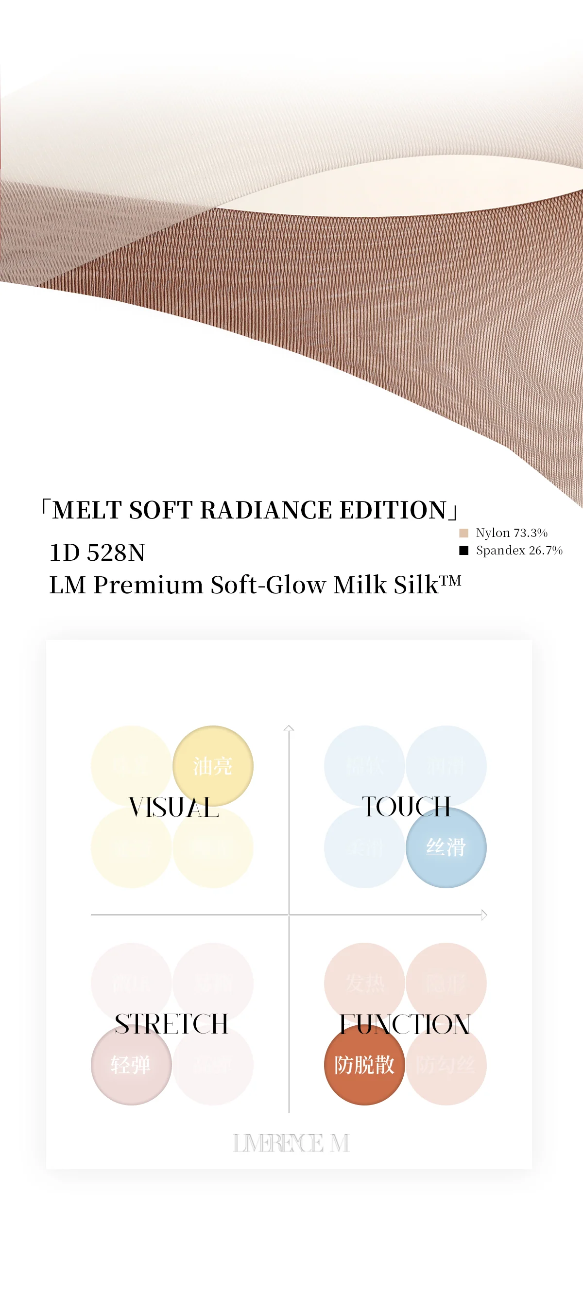 「MELT SOFT RADIANCE EDITION / 融化微光版」 - Image 15
