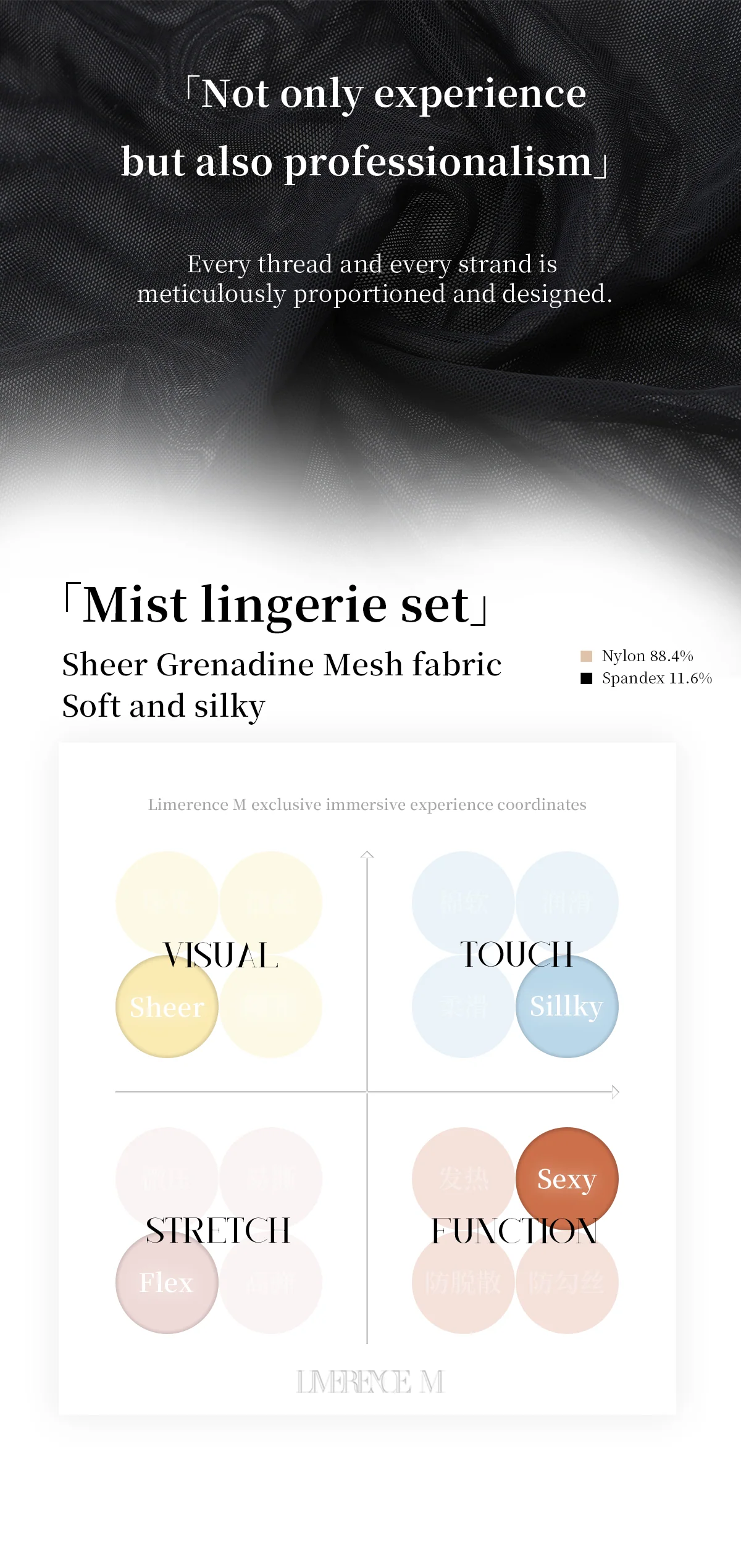 「MIST MESH ROBE & CICADA WING LINGERIE SET / 蝉翼迷雾内衣套装」 - Image 23